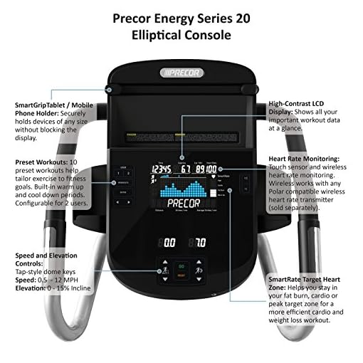 Precor EFX 423 Precision Series Elliptical Crosstrainer - Image 4