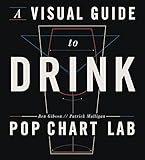 A Visual Guide to Drink