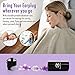 Hearprotek Sleeping Ear Plugs, 2 Pairs Ear Plugs (32db & 30db) Ultra Soft Noise Reduction and Hearing Protection earplugs for Side Sleepers, snoring, Travel, Working, Safety (Purple)