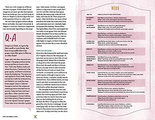 Wine for Normal People: A Guide for Real People Who Like Wine, but Not the Snobbery That Goes with It