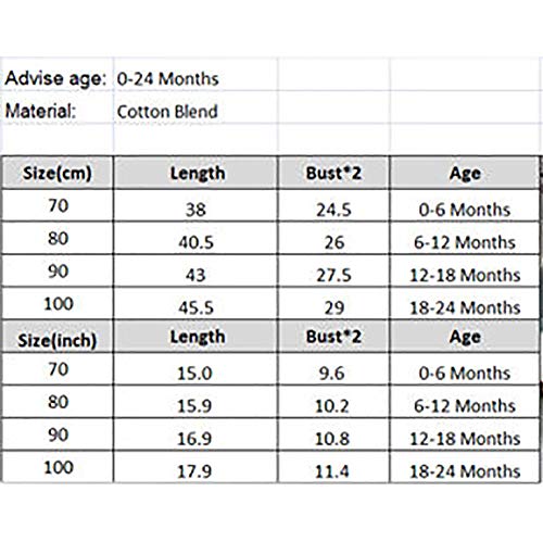 Baby Boys Girls Easter Romper Long Sleeve Bunny Hoodies Top Bodysuit Jumpsuit Cartoon Clothes (Grey, 18-24M)