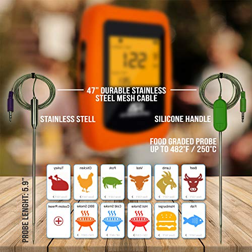 Wireless Grill Thermometer Perfect for BBQ, Smoker, Grilling, Cooking