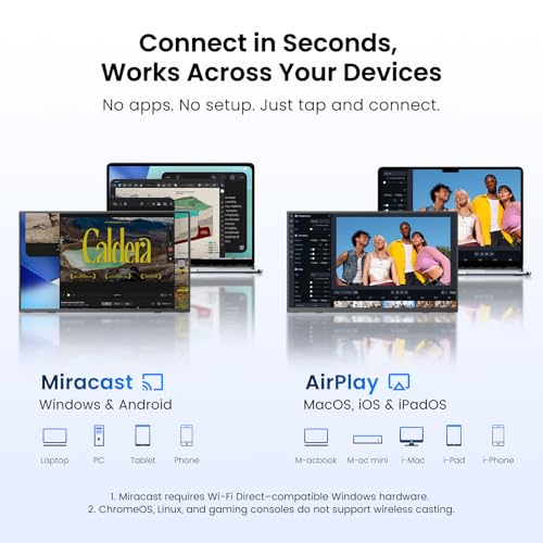 UPERFECT Wireless Portable Monitor with 10000mAh Battery, 18.5" QLED Display, 1080P 100Hz, 145% sRGB, AirPlay & Miracast, VESA, Sleeve Included, for Laptop, PC & Phone