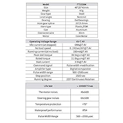 Geekstory Feetech FT5330M 35KG Digital RC Core
