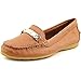 Coach Olive Women Round Toe Leather Loafer