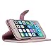 iPhone 6S Plus Case, AceAbove iPhone 6S Plus Wallet case [Pink] - Premium PU Leather Wallet Cover with [Card Slots] and [Stand] Function for Apple iPhone 6 Plus (2014) / iPhone 6S Plus (2015)