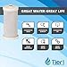 Tier1 WF1CB Refrigerator Water Filter 2-pk | Replacement for Frigidaire PureSource WFCB, RG100, WF284, NGRG-2000, Kenmore 469906, 469910, 9910, Fridge Filter