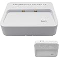 LZDICITARU Battery Operated Phone Charger Emergency Hold on Wall USB Battery Powered Power Bank Portable 2 AA Batteries Powered Outlet (White)