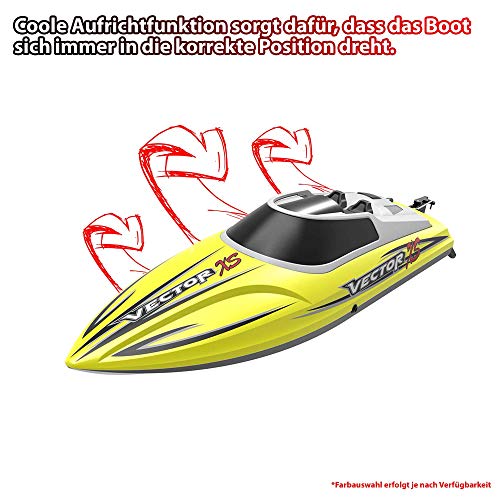 HSP Himoto Highspeed RC ferngesteuertes Speedboot mit 2,4GHz digital vollproportional, Aufrichtfunktion, Boot Racing… – Bild 4