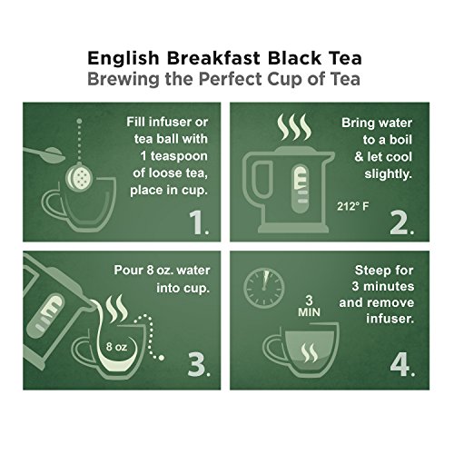 Pure Leaf Hot Loose Tea, English Breakfast Black Tea 4.7 oz