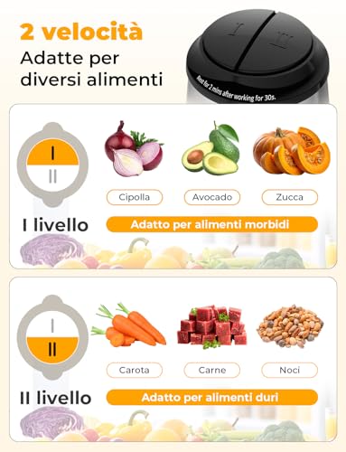 YISSVIC Electric Kitchen Chopper 2L, 500W, 2 Speed, 2×4 Blades, Stainless Steel Bowl, Non-Slip Ring, Dishwasher Safe, for Fruit Vegetables Meat Spices
