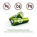 EBL Advanced 9V 1200mAh Lithium Batteries, 2 Counts