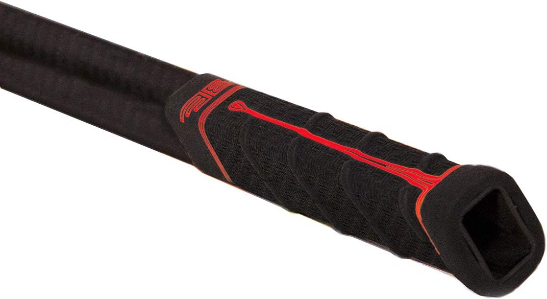 buttendz future grip