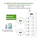 Power Strip Surge Protector with USB Ports Flat Plug with Overload Surge Protection (White)