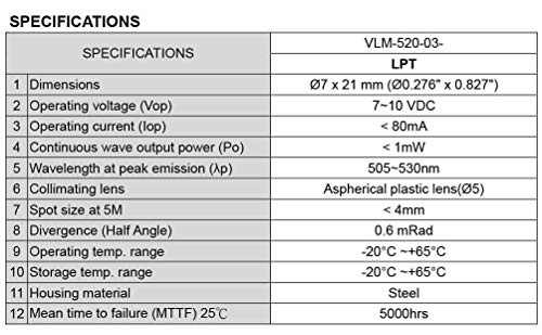 Quarton Laser Module VLM-520-03 LPT (ECONOMICAL Direct Green DOT Laser)