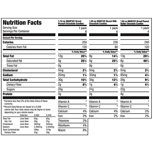 4 MS+Variety+Chocolate+30+58+Ounce+18+Count
