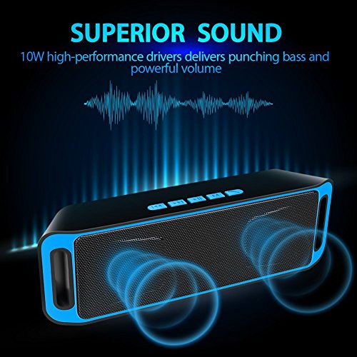 Ahutoru-Wireless-Bluetooth-40-Speaker-Portable-Stereo-Mini-Sound-Box-for-Mobile-and-Car-with-HD-Audio-and-Enhanced-BassBuilt-In-Dual-Driver-SpeakerphoneHandfree-Calling-Blue