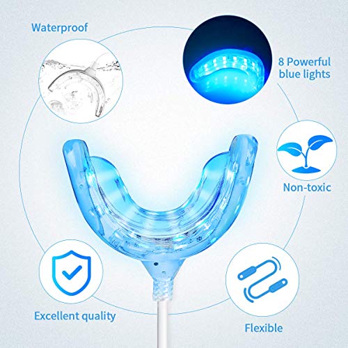 Teeth Whitening Kit with LED Light, Luckyfine 2 x15ml Gel Whitening