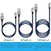 Fast Charging Nylon Braided USB Charger Cable (Blue)