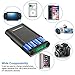 10400mAh LCD External Battery Power Bank 18650 Battery Charger Box with 2-Port 5A for iPhone 6 Plus 5S Galaxy S6 S5 Nexus 5 HTC One ( 4 x 18650 Li-ion battery not included )
