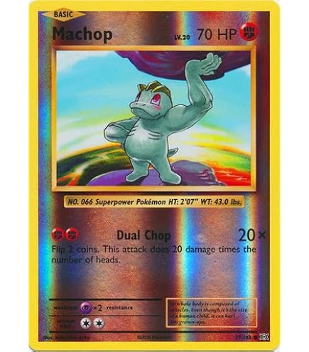 homa☺︎ Museum of Modern Art Adds the 176 Original Emojis to Its