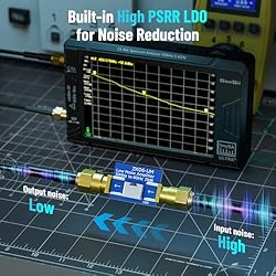 SeeSii TinySA Ultra+ Spectrum Analyzer with