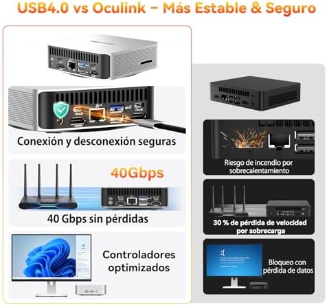 A6 Mini PC con AMD Ryzen 7 6800H, 1TB SSD + 16GB DDR5