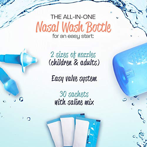 Keenhealth Sinus Medicine Nose Wash Bottle K-NW-237-US-L1