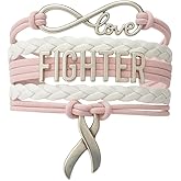 Pink Ribbon Hope & Faith Infinity Bracelet - Perfect Breast Cancer Gift