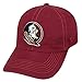 Top of the World Florida State Seminoles Men's Adjustable Relaxed Fit Team Icon hat, Adjustable