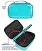JAVOedge (2 PCS SET Blue Bold Colored Double Zipper Cosmetic Travel Bag with Handle + Clear PVC Cosmetic/Toiletry Bag