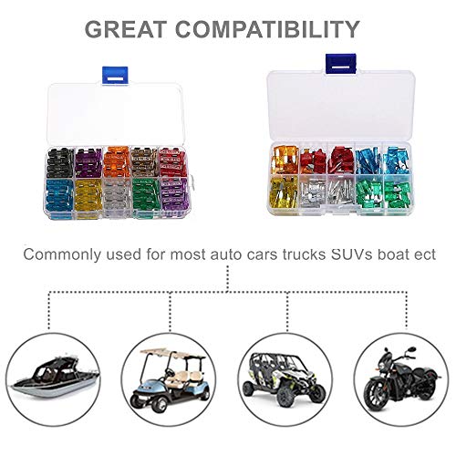 220PCS Car Blade Fuses Assortment Kit, OUHL Automotive Standard & Mini Fuse 2A 3A 5A 7.5A 10A 15A 20A 25A 30A 35A, Automotive Replacement Fuse with Puller for Boat,RV,SUV