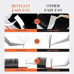 BeYELIAN Easy Fan Wimpern – Selbstfächernde Volumen-Wimpern, Semi-permanent, Für Dramatischen Look (D+ Curl, 0.03–0.07mm)