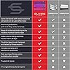 ELVIRE-Resistance-Bands-Booty-Bands-3-Pack-Fabric-Resistance-Bands-Set-for-WomenMen-Exercise-Bands-for-Glutes-Hips-and-Legs-Fitness-Ideal-for-Home-Gym-Training-and-Sport ELVIRE Fabric Resistance Bands for Working Out | Exercise Bands Resistance Bands Set of 3 | Booty Bands for Women…
