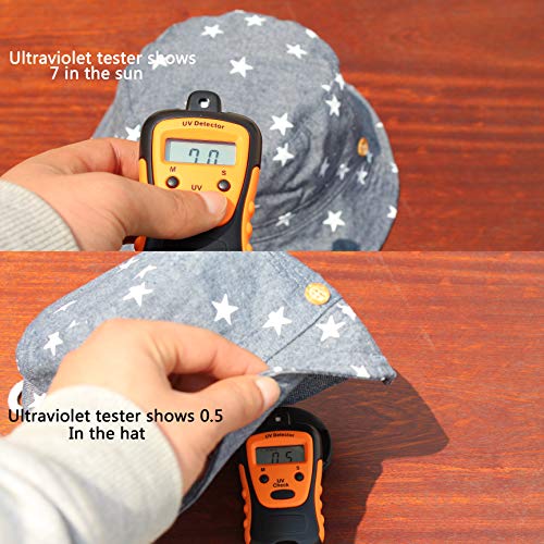 1 LANGZHEN+Protection+Toddler+Summer+Cotton