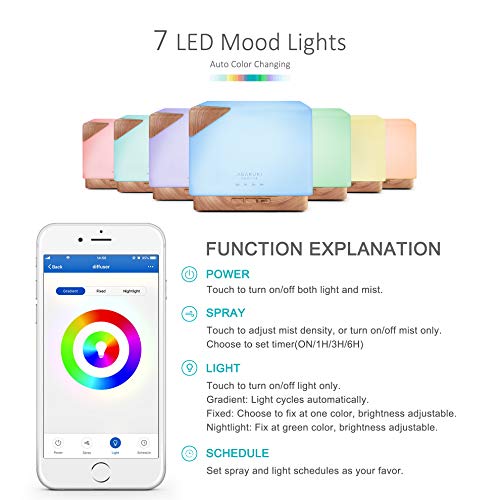 ASAKUKI Smart WiFi Essential Oil Aromatherapy Diffuser&Easy Connect with Alexa and Google Home Phone App Voice Control… - Image 3