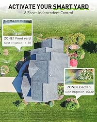 RAINPOINT 8 Zone Smart Sprinkler Controller - Local