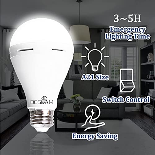 BESLAM Rechargeable Emergency LED Bulb with Battery Backup, Self