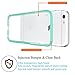 iPhone 6S plus Case,iPhone 6 plus Case, by Ailun,Injected&Sealed Bumper,Ultra Clear,Shock-Absorption,Anti-Scratch&Fingerprint Back Cover,Siania Retail Package[Mint Green]