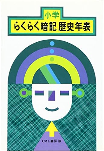 小学らくらく暗記歴史年表 万七 寒川 本 通販 Amazon