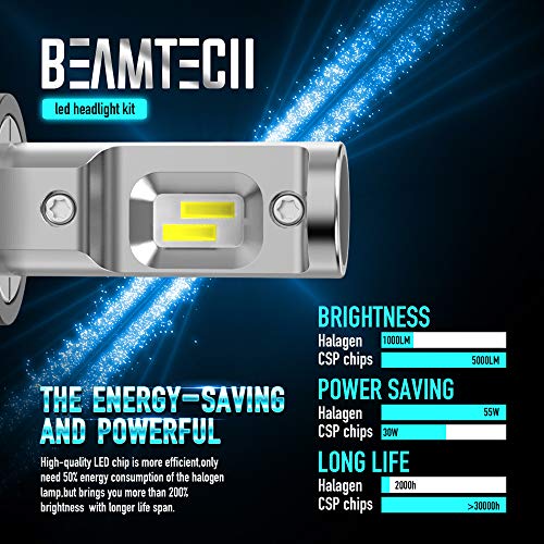 2 BEAMTECH+Headlight+Extremely+Heatsink+Conversion