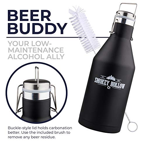 4 GIFTS+MEN+Designed+Microbrewery+Carbonated