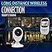 Video Baby Monitor, SZXSDY Baby Monitor Camera and Audio Long Distance Baby Monitor 2.4