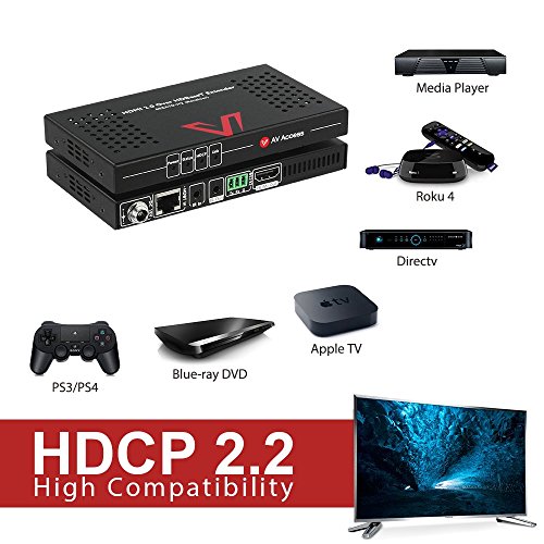 1 AV+Access+Extender+HDBaseT+4K60Hz