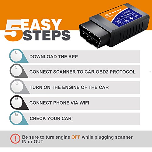 wsiiroon Car WiFi OBD 2, Wireless OBD2 Car Code Reader Scan Tool,Scanner Adapter Check Engine Diagnostic Tool for iOS Apple iPhone iPad Air Mini iPod Touch & Andorid