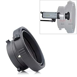 Fomito Photo Studio Bowens Speedring to Elinchrom