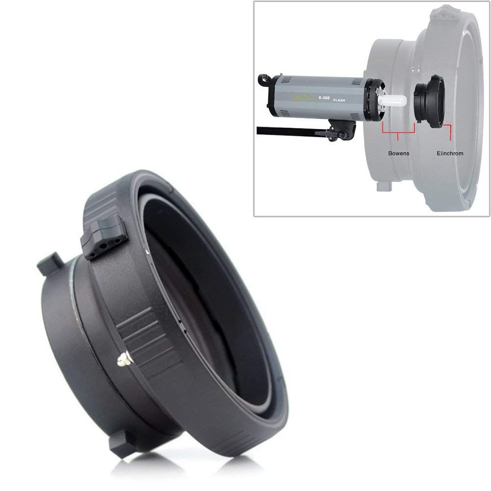 Fomito Photo Studio Bowens Speedring to Elinchrom