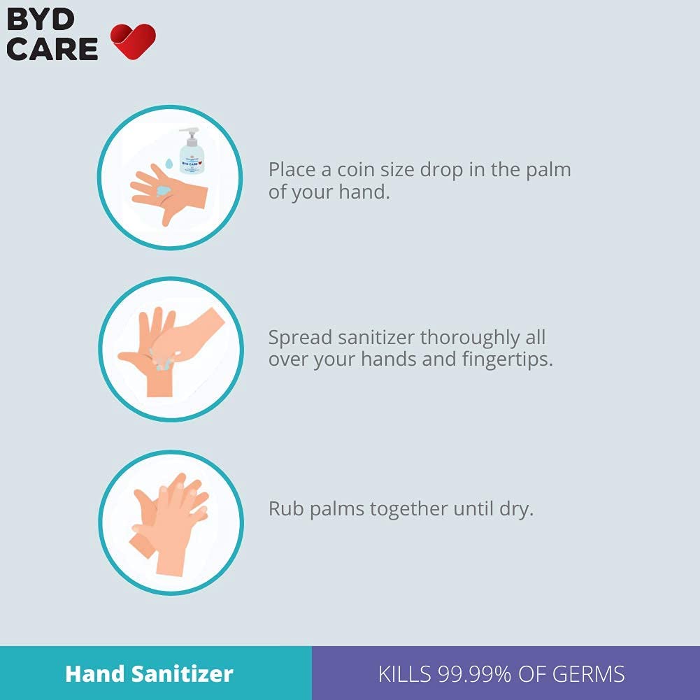 BYD CARE Hand Sanitizer With Pump 500ml (16.9 Oz) Value Pack, Box Of 4