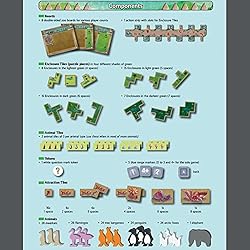 Capstone Games: New York Zoo, Strategy Board