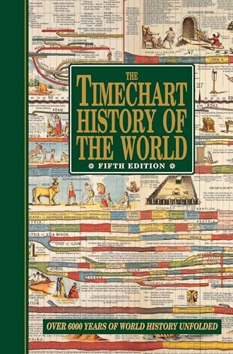 TIMECHART HISTORY OF THE WORLD 6000年の世界史 The Timechart History of the World: 6000 Years of World History